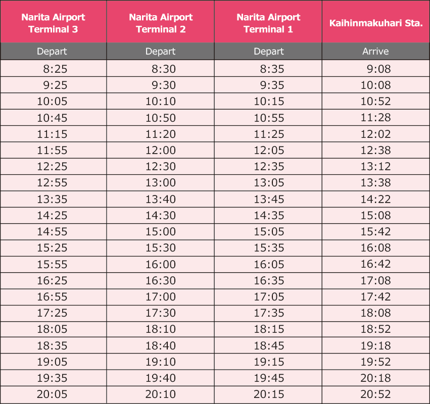 Timetable