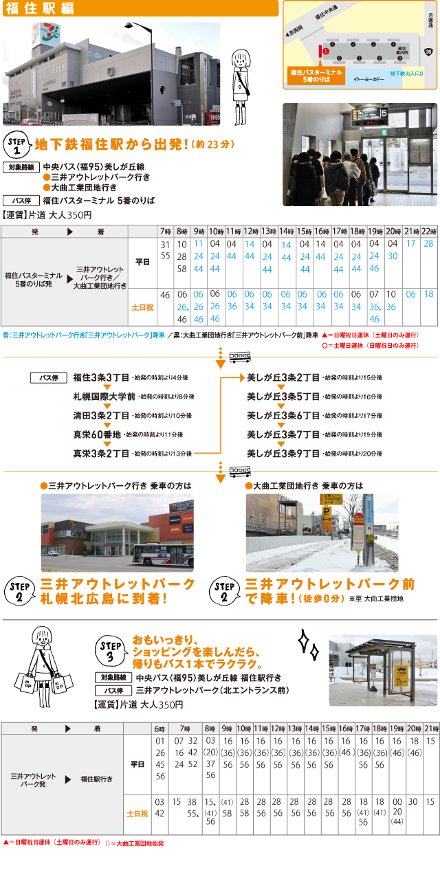 福住駅編