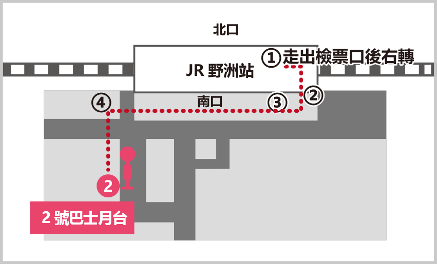 乘车处