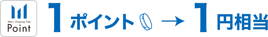 1ポイント→1円相当